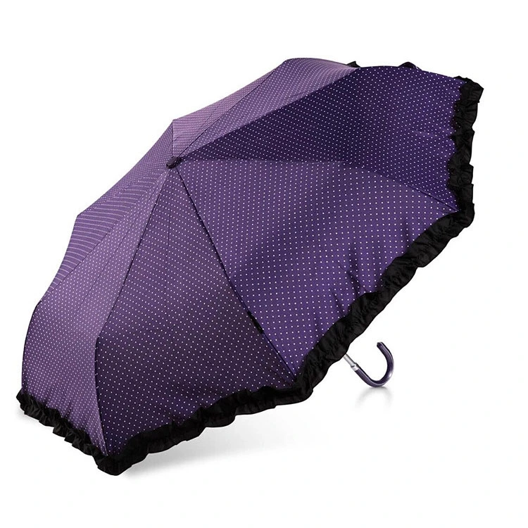 The Evolution of the Umbrella: From Practical Tool to Style Statement