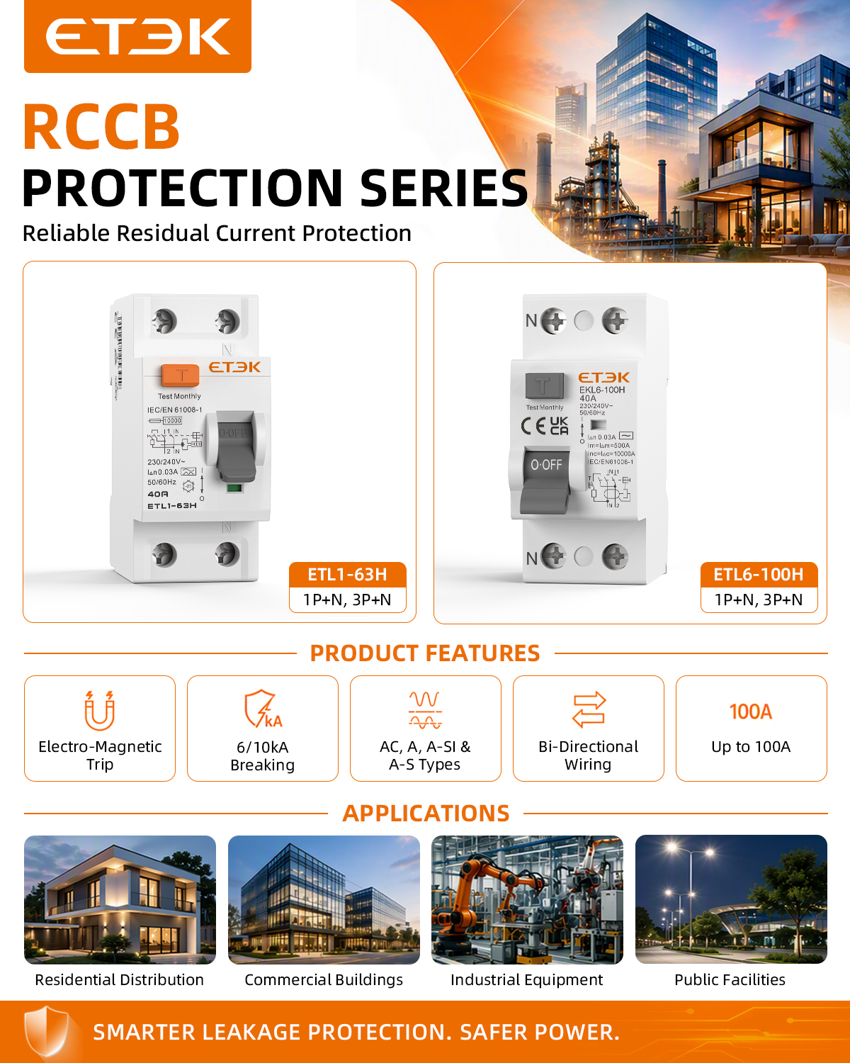 Best RCCB for Safe and Reliable Electrical Protection
